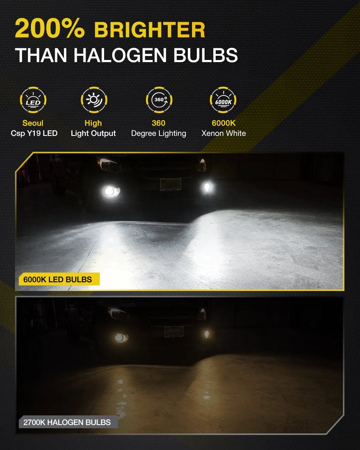 H1 Xenon LED Fog Light Bulbs EF1 Series 6000K | 2 BULBS