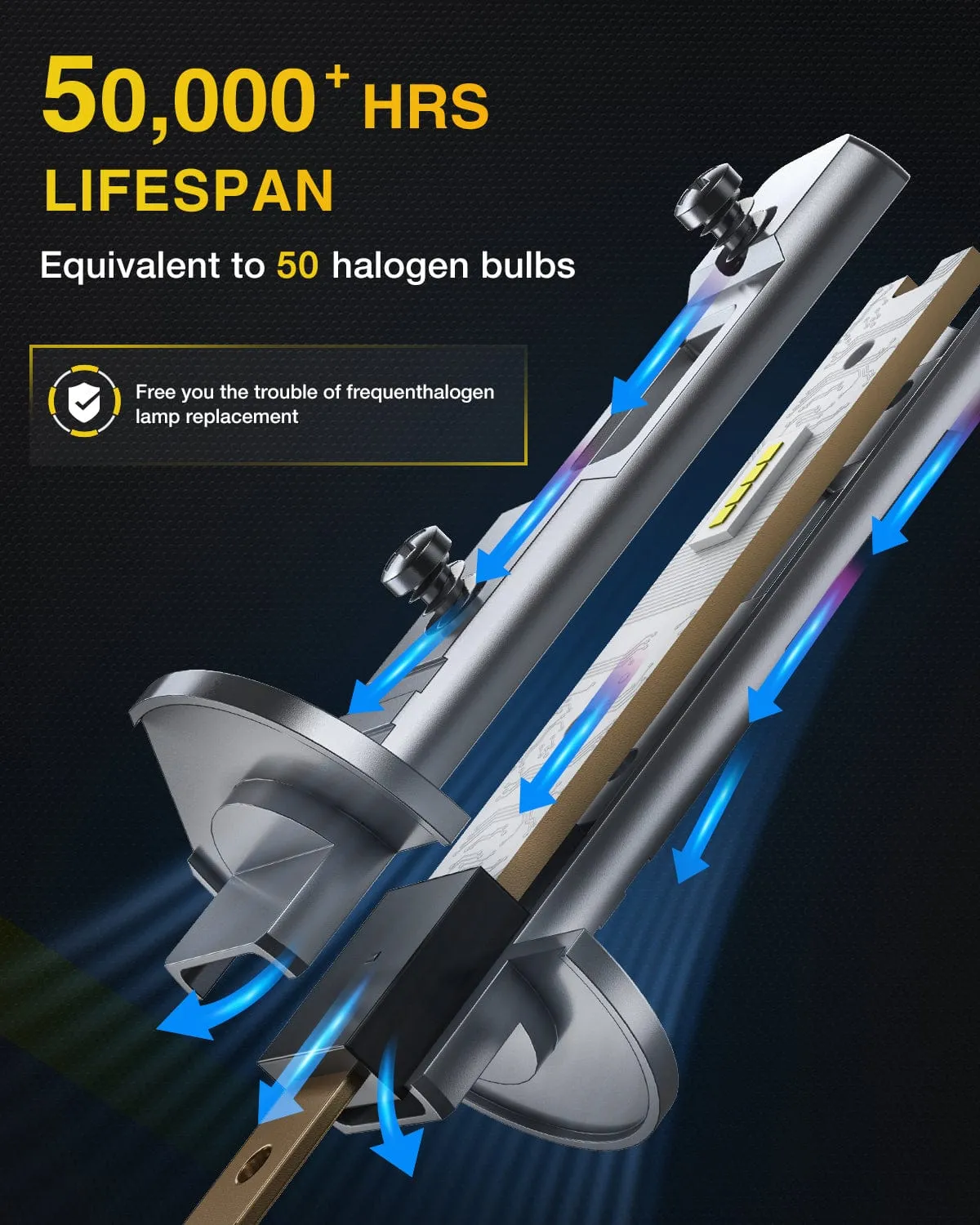 H1 Xenon LED Fog Light Bulbs EF1 Series 6000K | 2 BULBS