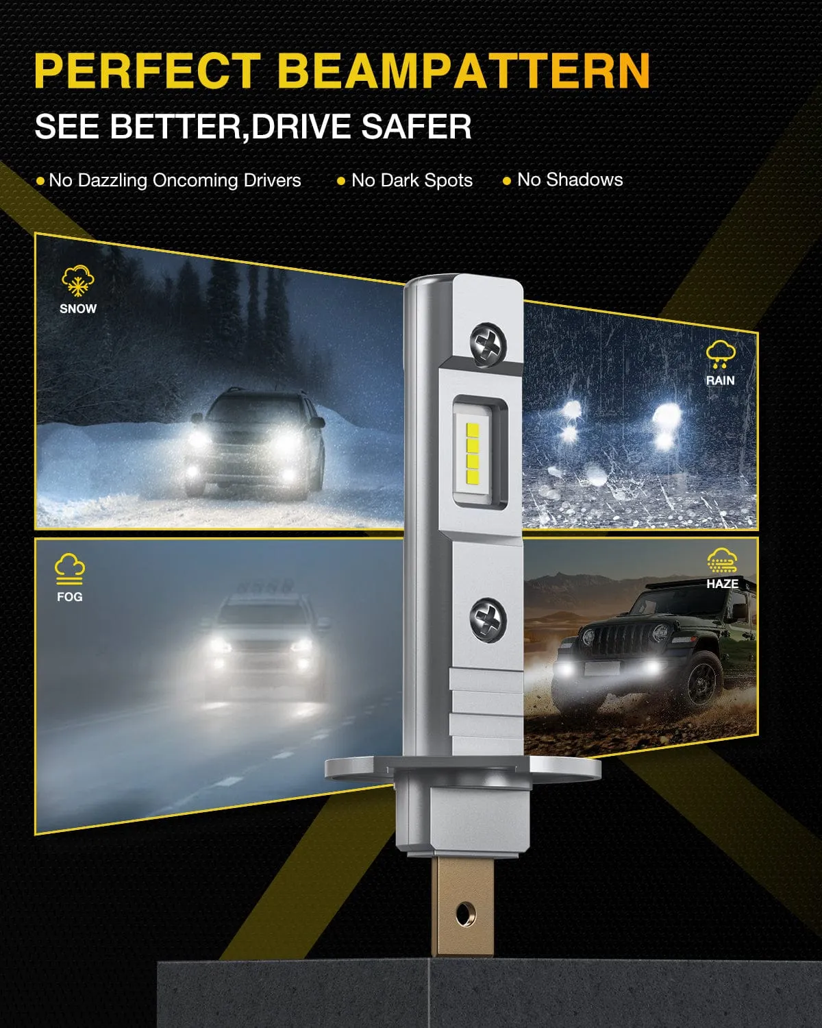 H1 Xenon LED Fog Light Bulbs EF1 Series 6000K | 2 BULBS