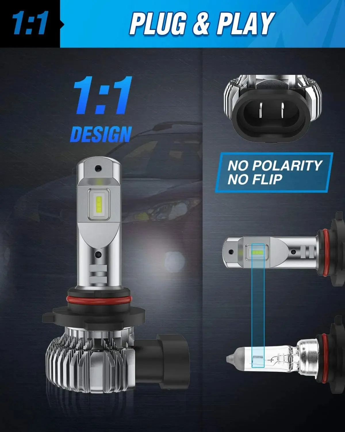 H10/9140/9145 Xenon LED Fog Light Bulbs EF2 Series DRL 60W 6000K | 2 BULBS