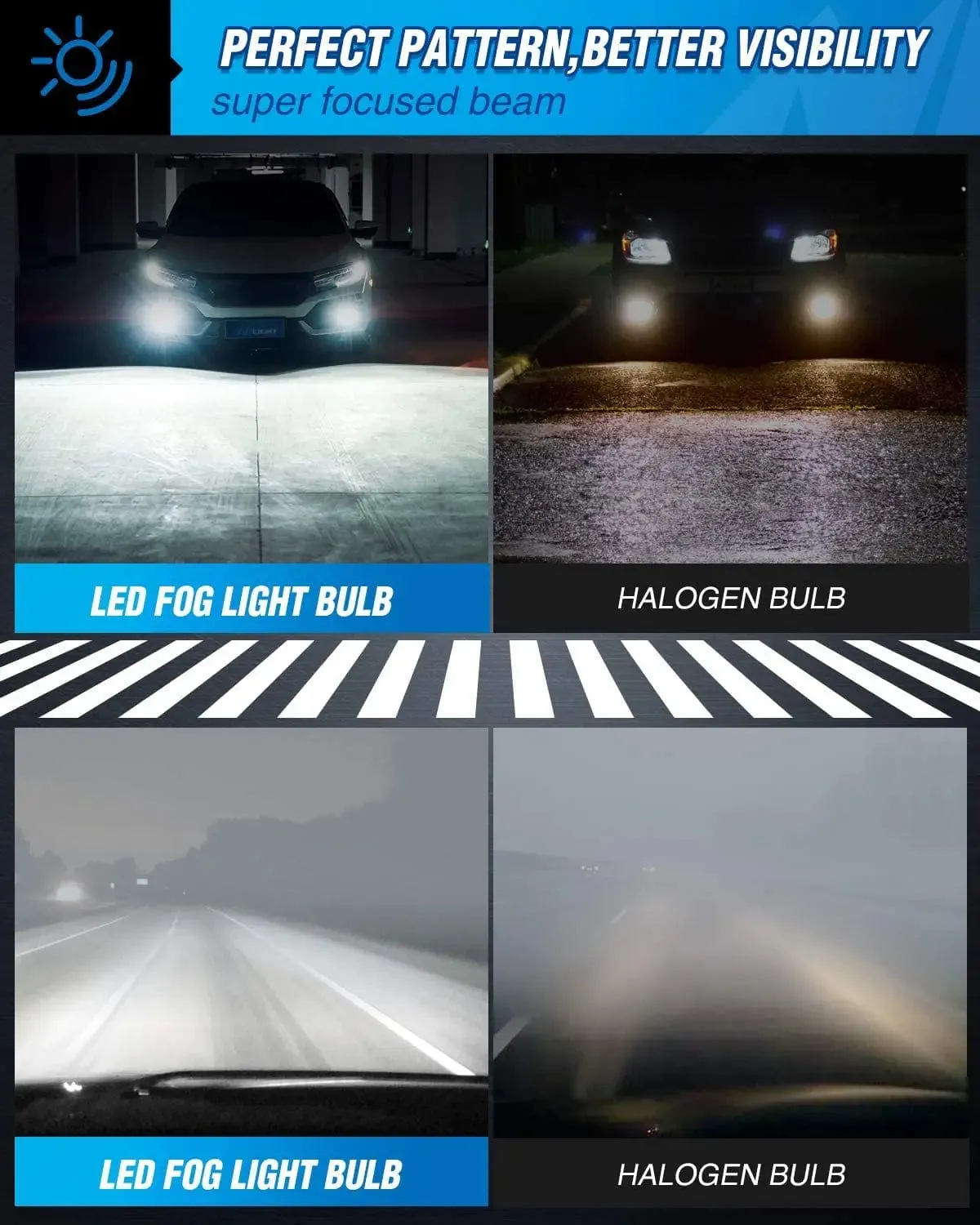 H10/9140/9145 Xenon LED Fog Light Bulbs EF2 Series DRL 60W 6000K | 2 BULBS